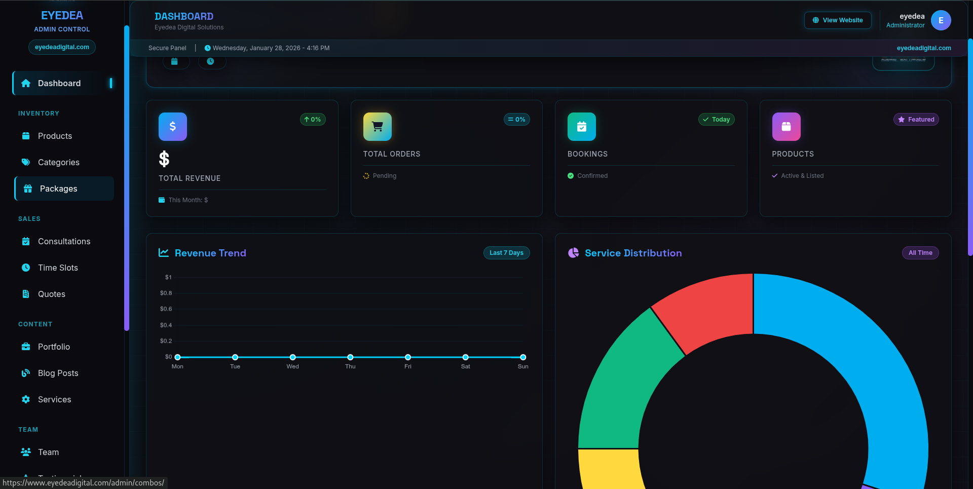 Professional Admin Dashboard